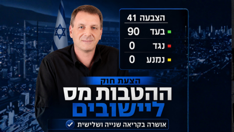 רואים את הניצחון בתלוש: בשדות נגב מתחילים ליהנות מהטבת המס ההיסטורית