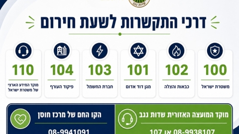 דרכי ההתקשרות לשעת חירום